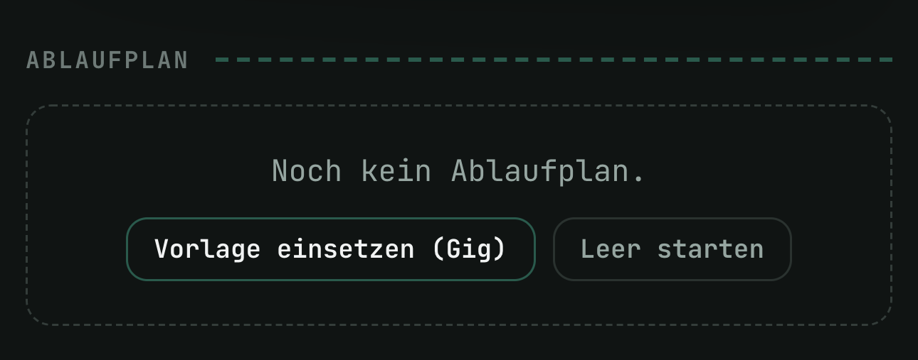 Der leere Ablaufplan mit dem Vorlagen-Knopf