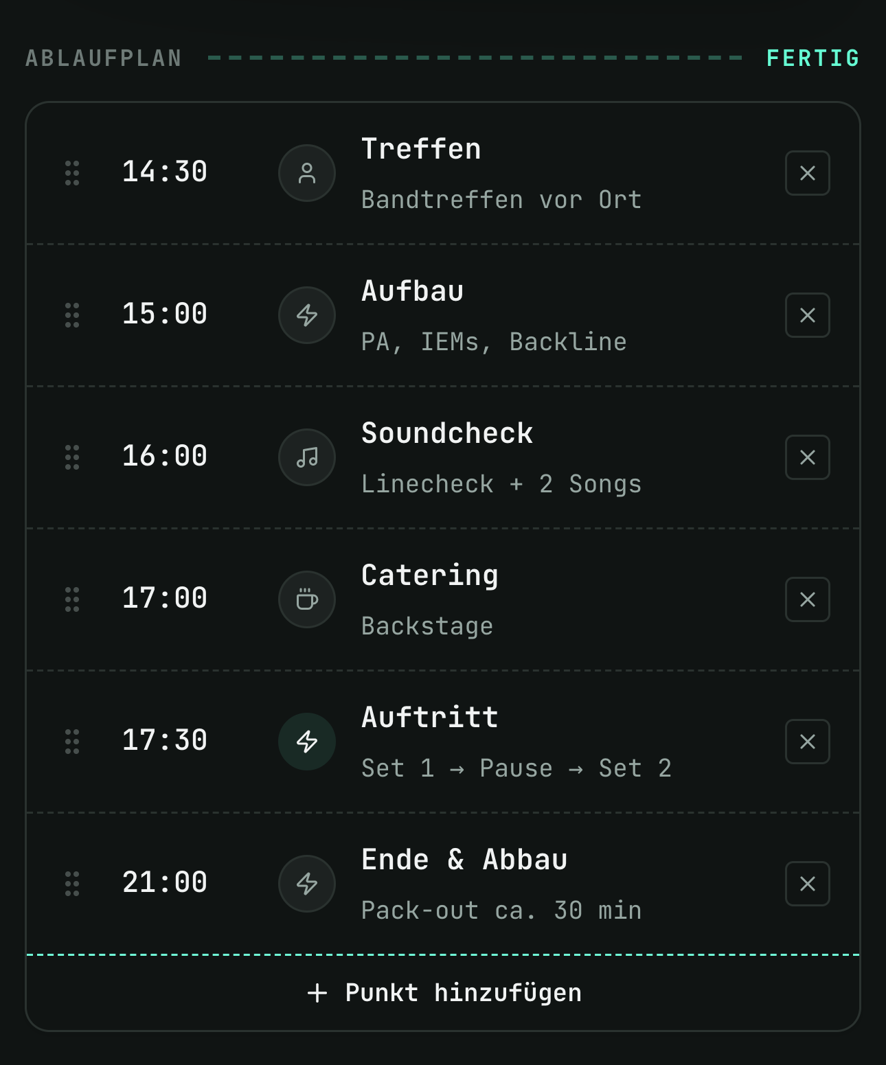 Die Vorlage, eingesetzt