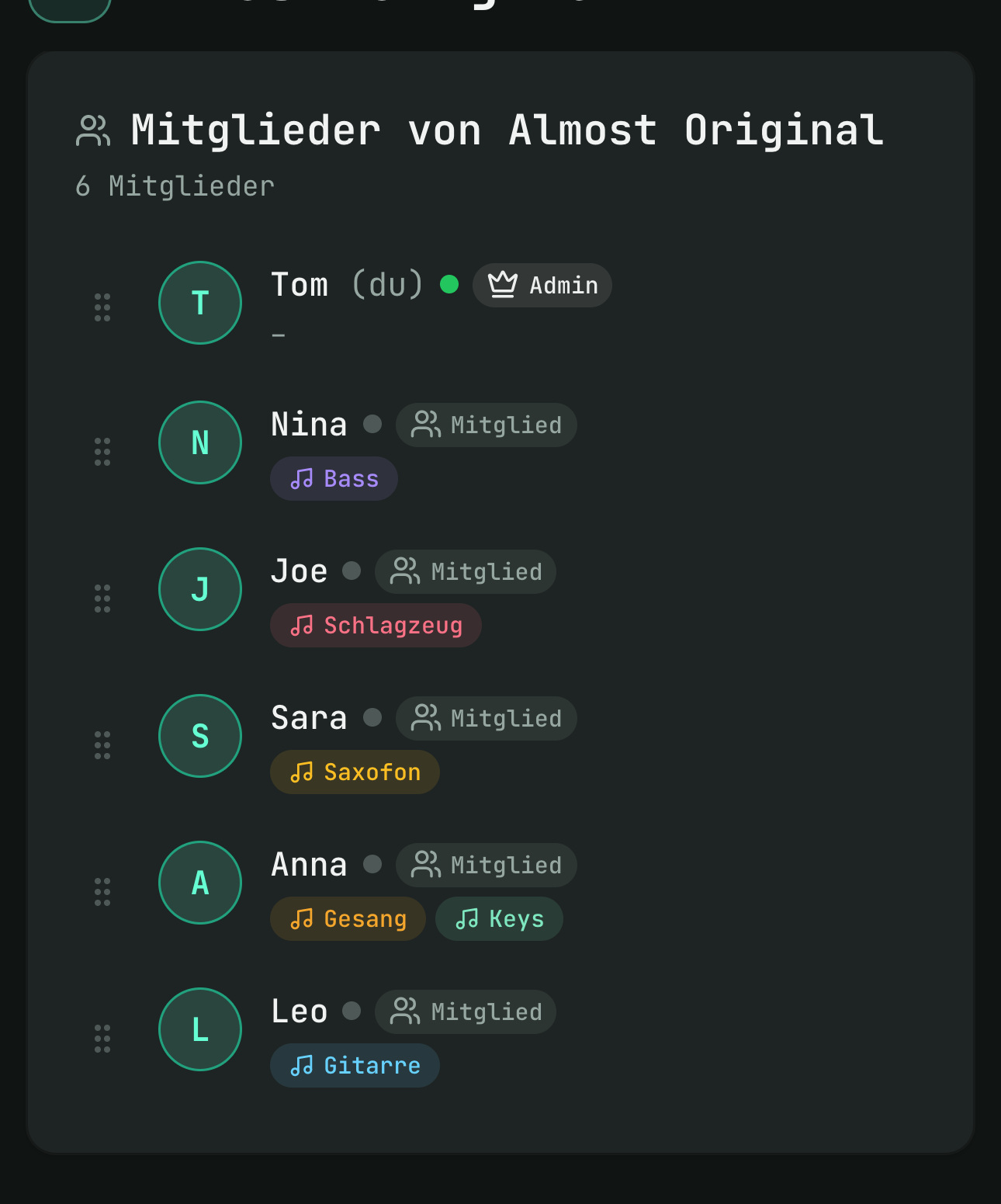 Die Mitglieder der Band