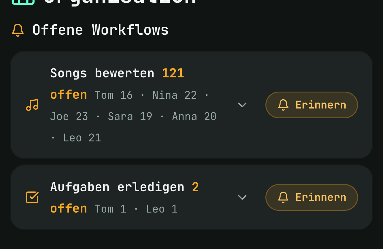Offene sehen