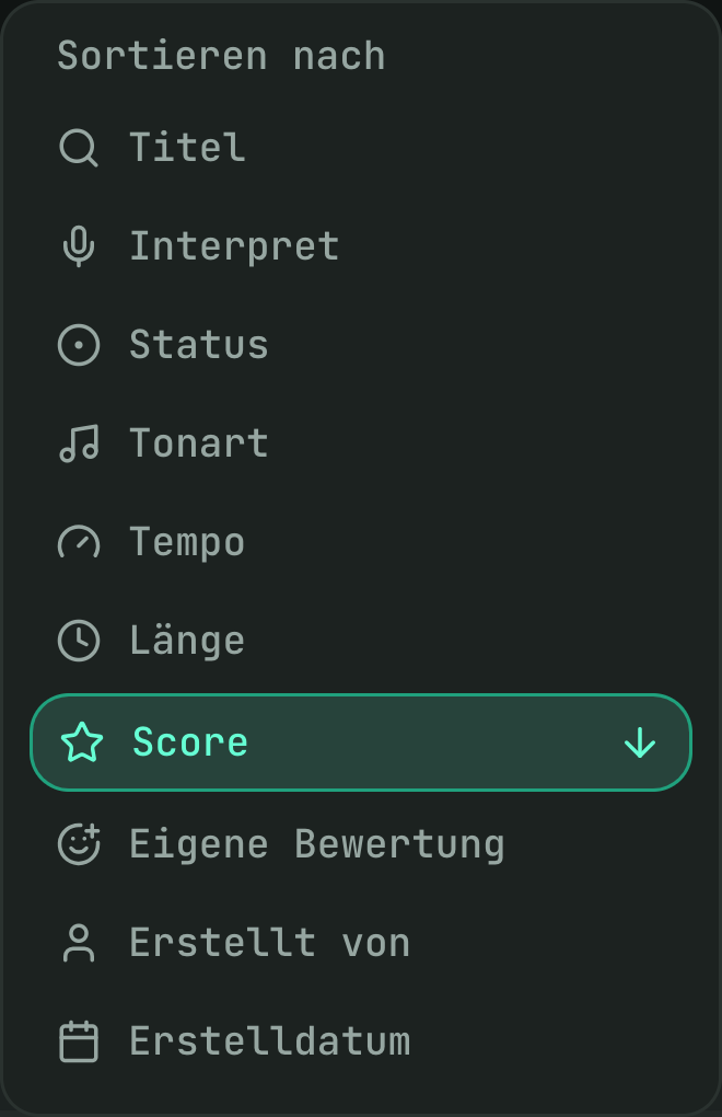 Zehn Sortierungen, hier nach Score